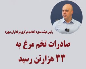 رئیس اتحادیه مرغداران میهن گفت: بنابر آمار گمرک در ۲ ماهه نخست سال ۳۳ هزار تن تخم مرغ به افغانستان، عراق و کشورهای حاشیه خلیج فارس صادر شده است. حمیدرضا کاشانی، رئیس اتحادیه مرغداران میهن، گفت: قیمت کنونی هرکیلو تخم مرغ درب مرغداری ۴۸ تا ۴۹ هزار تومان است. به گفته او، با توجه به افزایش هزینه‌های تولید و تورم، قیمت پیشنهادی ما به وزارت جهاد برای هرکیلو تخم مرغ ۶۰ هزارتومان بوده که به رغم پیگیری های مکرر تاکنون اصلاح نشده است. کاشانی ادامه داد: برآوردها حاکی از آن است که تولید تخم مرغ خرداد به ۱۰۵ هزارتن برسد که این میزان مازاد بر نیاز کشور است، از این رو در راستای ایجاد تعادل قیمت باید خرید حمایتی و صادرات صورت بگیرد. رئیس هیئت مدیره اتحادیه مرغداران میهن درباره آخرین وضعیت صادرات تخم مرغ افزود: بنابر آمار در ۲ ماه نخست سال ۳۳ هزارتن تخم مرغ صادر شده است و براساس برنامه تولید پیش بینی می شود که به ۱۵۰ تا ۱۶۰ هزارتن برسد. او از افزایش ۱۰۰ هزارتنی تولید تخم مرغ نسبت به مدت مشابه سال قبل خبر داد و گفت: برآوردها حاکی از آن است که امسال تولید تخم مرغ به یک میلیون و ۴۰۰ هزارتن برسد.